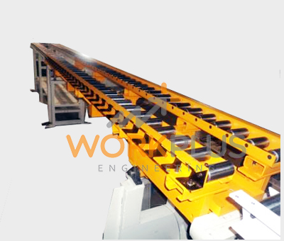 Gravity Roller Conveyor